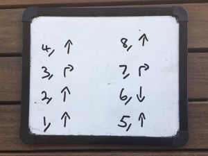 Coding the Robot - Teaching with the iPad